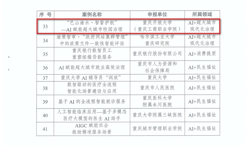 热烈祝贺重庆开放大学入选重庆市2025年度人工智能应用场景典型案例